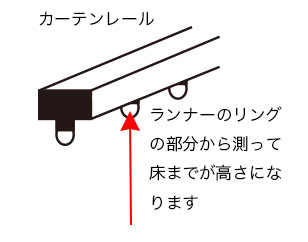 カーテンの採寸方法