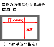 カーテンの採寸方法