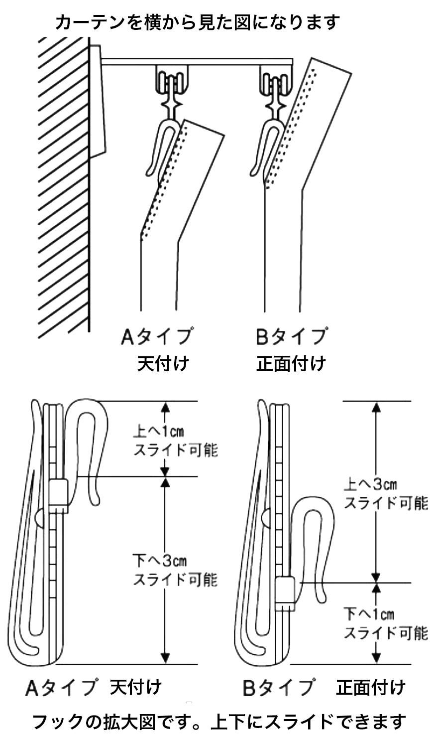 フックの仕組み